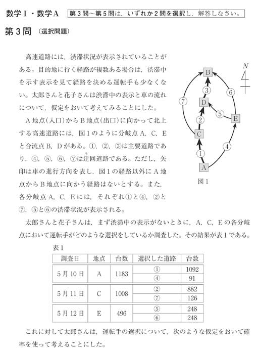 2017年11月実施 大学入学共通テスト試行調査